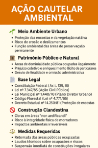 Ação Cautelar Ambiental: Proteção do Meio Ambiente Urbano, Patrimônio Natural e Combate à Construção Clandestina