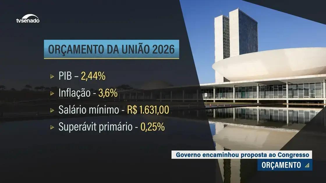 Fonte: Senado Federal