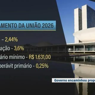 Fonte: Senado Federal